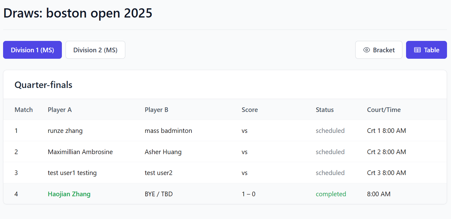 Real-Time Score Tracking Icon